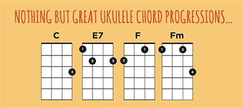 Talinghaga Piano & Ukulele Chord Progression and Tab .